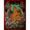 Pancha Dzambala Thangka Painting