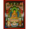 Shakyamuni Buddha Ritual Painting